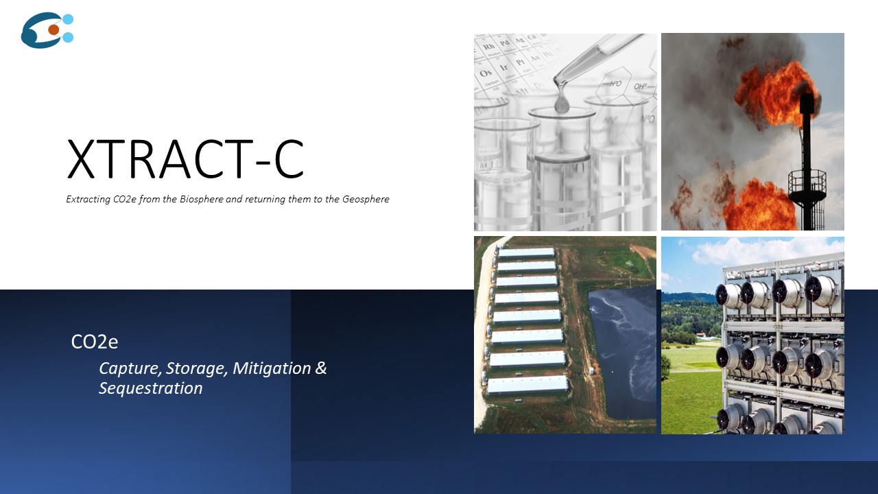 Xtract-C Slide with images of test tubes, towers on fire, and environmental technology. Reads Extracting GHG's from the Biosphere and returning them to the Geosphere. It's time to act. Greenhouse Gas capture, storage, mitigation & sequestrattion.